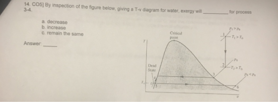14. CO5] By inspection of the figure below, giving a Tov diagram for water, exergy will 3-4. for process a. decrease b. incre