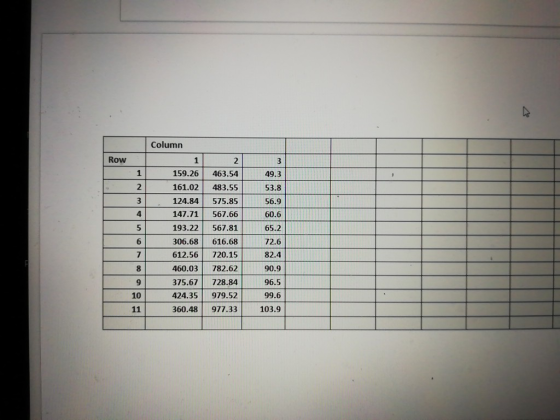 Column Row 159.26 463.54 161.02 483.55 124.84 575.85 147.71 567.66 193.22 567.81 306.68 616.68 612.56 720.15 460.03 782.62 90.9 375.67 728.84 424.35 979.52 49.3 53.8 56.9 60.6 65.2 72.6 82.4 96.5 10 99.6 360.48 | 977.33 | 103.9