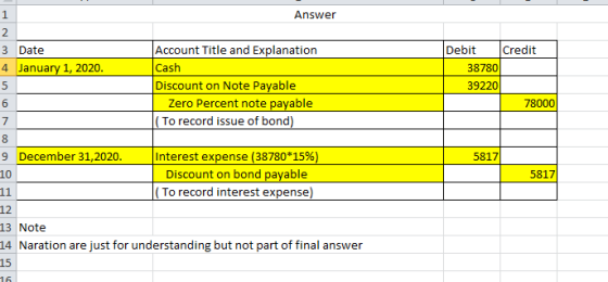 Answer 1 2 3 Date 4 January 1, 2020. Account Title and Explanation Cash Discount on Note Payable Zero Percent note payable (T