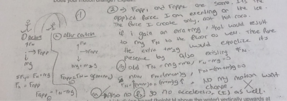 opphed esce.工on er erling or tre. ice. o my ng charpe. d (helght H ahoue the waterl vertically upwards at