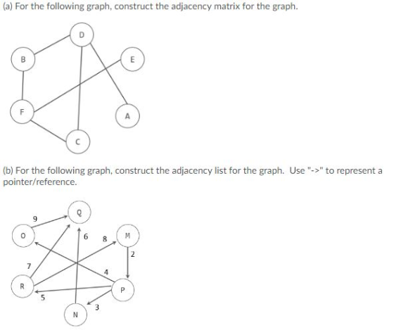 (a) For the following graph, construct the adjacency matrix for the graph. E A (b) For the following graph, construct the adj