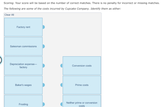 Scoring: Your score will be based on the number of correct matches. There is no penalty for incorrect or missing matches. The