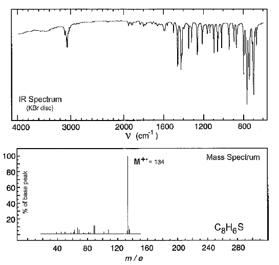۳۳-۳-rr-T-------- IR Spectrum (KBr disc) 4000 3000 1200 800 2000 1600 V (cm) M ** = 13 Mass Spectrum بالليليللليلعليا % of ba
