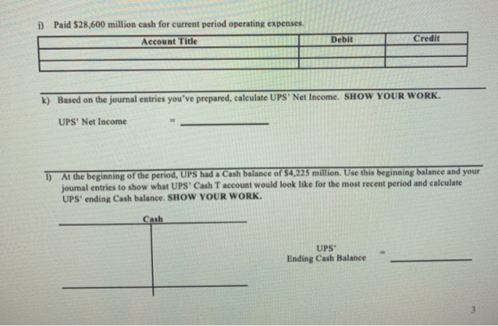 1) Paid $28,600 million cash for current period operating expenses. Account Title Debit Credit k) Based on the journal entrie