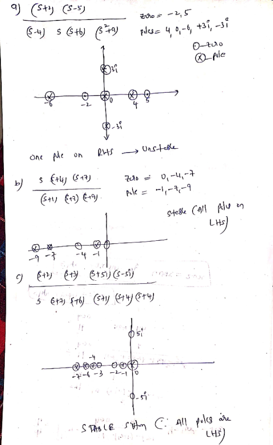 a) (Sty (5-5) - -4) tb) (579) zero = -2,5 Poles= 4, 0, -6, +31, -3i O tuo Opole - one pile on Rits Unstable 13 b) - s E+ (S+7