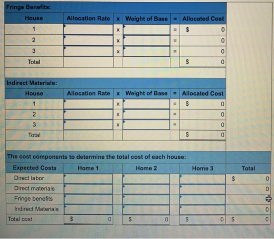 Fringe Benefits: House Allocation Rate x Weight of Base = Allocated Cost WN - S Total $ 0 Indirect Materials: House A llocati