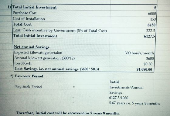 1) Total Initial Investment Purchase Cost Cost of Installation Total Cost Less: Cash incentive by Government (5% of Total Cost) Total Initial Investment 6000 450 6450 322.5 6127.5 Net annual Savings Expected kilowatt genertaion Annual kilowatt generation (30012) Cost/Kwh Cost Savings i.e. net annual savings (3600* $0.3) 300 hours/month 3600 $0.30 $1,080.00 2) Pay-back Period Initial Investments/Annual Savings 6127.5/1080 5.67 years i.e. 5 years 8 months Pay-back Period Therefore, Initial cost will be recovered in 5 years 8 months.