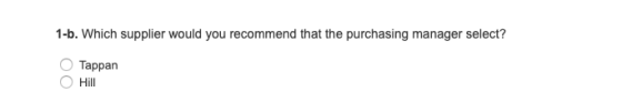 1-b. Which supplier would you recommend that the purchasing manager select? Тарpan Hill