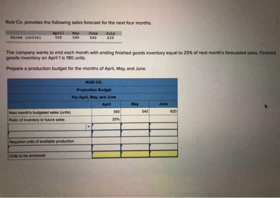 Ruiz Co. provides the following sales forecast for the next four months. Sales (units) April 500 May 580 June 540 July 620 Th