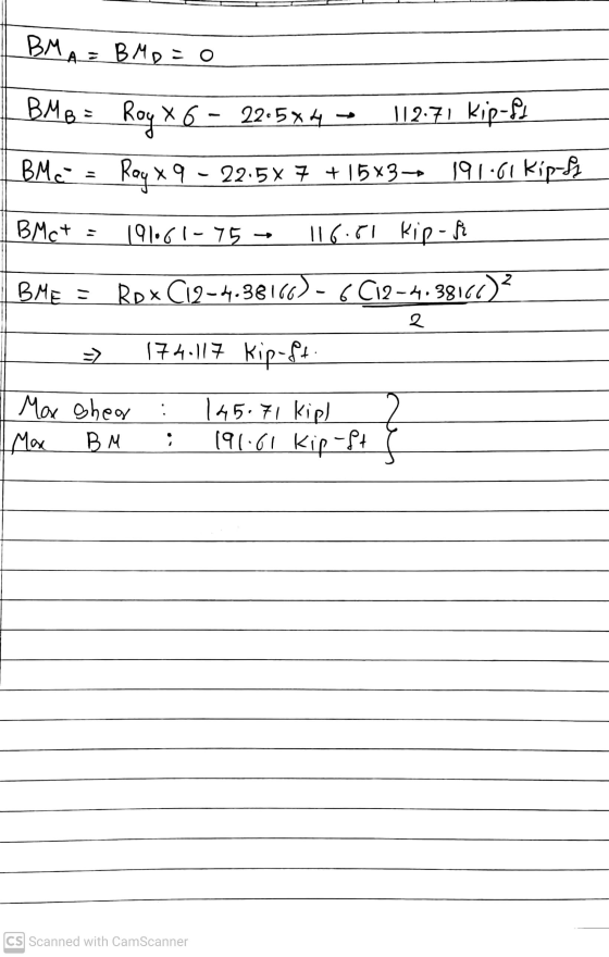 BMA= BMD=0 BMB = Roy X 6 - 22.5x4 → 112.71 Kip-ft BMc Ray x 9 - 22.5x 7 + 15x3- 191.01 kipfi BMct 191.61-75- 116.61 kipere BM
