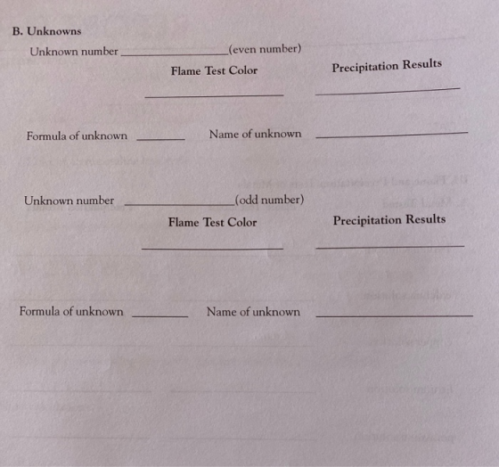 B. Unknowns Unknown number (even number) Flame Test Color Precipitation Results Formula of unknown Name of unknown Unknown nu