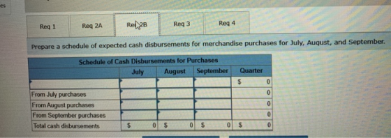 Req1 Req 2A Red 2B Req3 Reg 4 Prepare a schedule of expected cash disbursements for merchandise purchases for July, August, a