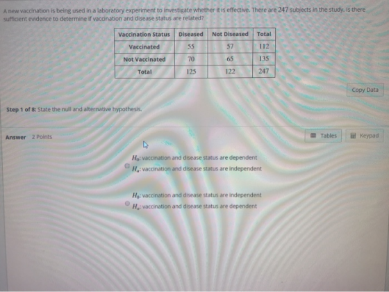 A new vaccination is being used in a laboratory experiment to investigate whether it is effective. There are 247 subjects in