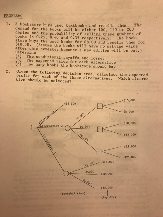 PROBLEMS 1. A bookstore buys used textbooks and resells them. The demand for the books will be either 100, 150 or 200 copkes and the probabili ty of selling these nuabers. of books is 0.25. О.40 and 0.35 respectively. The book- store buys the used books for $8.00 and resells them for 10.50. (Assume the books will have no salvage value er this semester because a new edition will be ut.) Determine (a) The conditional payoffs and losses (b) The expected value for each alternative (c) How many books the bookstore should buy 2. Given the following decision tree, calculate the expected profit for ch of the three alternatives. Which alterna tive should be selected? -$15,000 +$8,500 $8,000 $10,000 Alternative 2 O.50) 0.20) $12,000 $17,000 $25,000 $16,000 (0.50) s12, ООО $35,000 (Probabilities) (Payoffs)