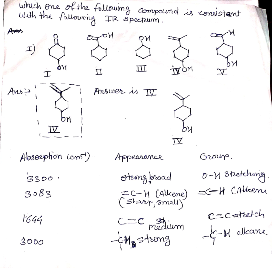 which one of the following compound is consistent with the following IR spectrum Anos on I) I iyon I I Ans Answer is TV БИ IV