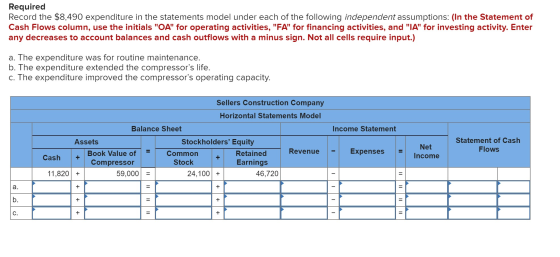 Required Record the $8,490 expenditure in the statements model under each of the following independent assumptions: (In the S
