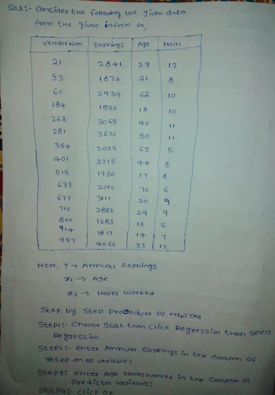 sos:- Consides tne folouing tne J iven data from the given inform on, Vendor NJum Eamings Age HOuTS 284122 1876 1 8 293千 | 62 | 10 1552 30 654 3670 2005 3215 44 8 1930 2010 3111 53 184- 18 o 263 281 354 401 5 15 50 65 5 633 677 710 20 2882 2q 1683 15 5 I 4 99ㄱ 40 66 12 Here, y Armuai eaomings Step b넝 SEeP Procedure op M1pT TAB Stepi:- Choose stat than Click Regsession tran seiect Re goession Step:- entes Ammuai eaxnings entes Anuar eaxeings in Ehe Coroumn of Ehe Step3: entes oge Houss Gsorked in Ene Cotouron of Pre dictor vaaia bies: