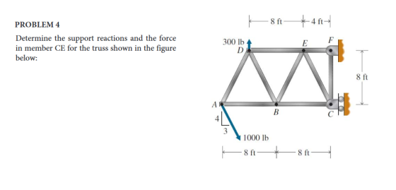 K8 ft * 4 ft PROBLEM 4 Determine the support reactions and the force in member CE for the truss shown in the figure below: 30