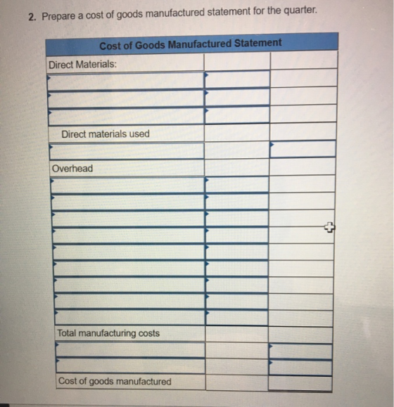 2. Prepare a cost of goods manufactured statement for the quarter. Cost of Goods Manufactured Statement Direct Materials: Dir