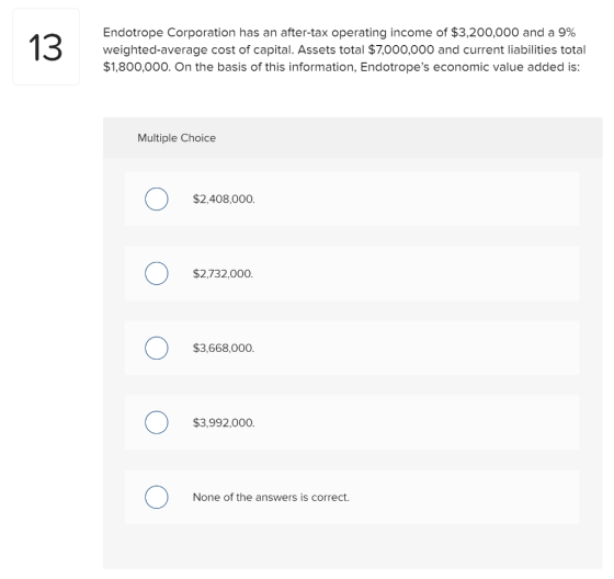 Endotrope Corporation has an after-tax operating income of $3,200,000 and a 9% weighted-average cost of capital. Assets total