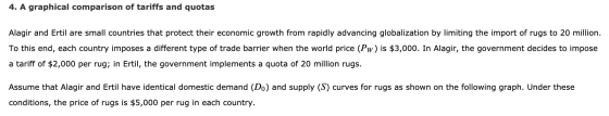 4. A graphical comparison of tariffs and quotas Alagir and Ertil are small countries that protect their economic growth from
