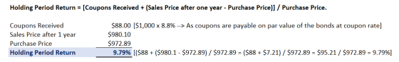 Holding Period Return = [Coupons Received + (Sales Price after one year - Purchase Price)] / Purchase Price. Coupons Received