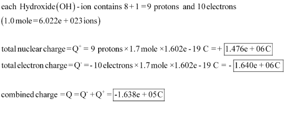 each Hydroxide(OH)-ion contains 8+1 = 9 protons and 10 electrons (1 .0 mole-6.022e + 023 ions) total nuclear charge -Q 9 protons x 1.7mole x1.602e-19 C+1.476c 06C total electron charge = Q-=-10 electrons x 1 .7 mole x 1 .602e-19 C =- 640e + 06C combined charge Q-.638e 050C