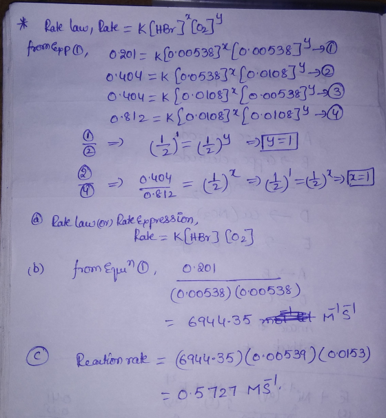 * Rate law, late = K[HB] Co] from eppo, 0.20) - KS0.00538}{[0005383940 0.404 = K (0.05383? (0.01083932 0:404 = K (o 0108]? [