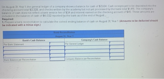 On August 31 Year 1 the general ledger of a company shows a balance for cash of $7.934 Cash receipts yet to be deposited into