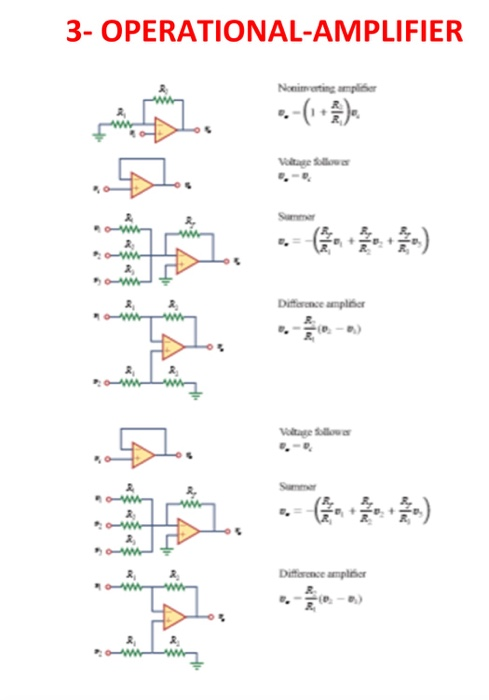 3- OPERATIONAL-AMPLIFIER Nominating ampliar Voltage Show OW Difference ampliar Wate Date amplizier