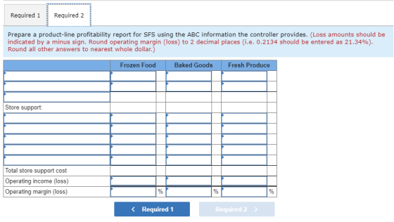 Required 1 Required 2 Prepare a product-line profitability report for SFS using the ABC information the controller provides.