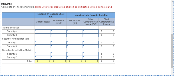Required: Complete the following table. (Amounts to be deducted should be indicated with a minus sign.) Reported on Balance S