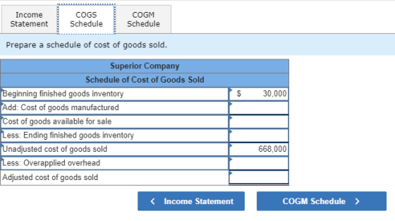 Income Statement Statement COGS Schedule schedule COGM Schedule Schedule Prepare a schedule of cost of goods sold. $ 30,000 S
