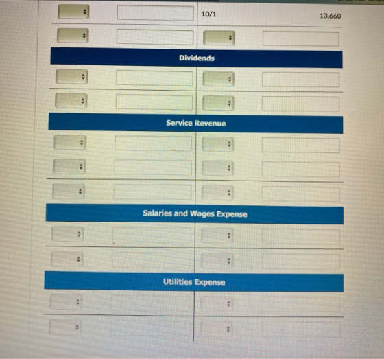 10/1 13,660 Dividends Service Revenue Salaries and Wages Expense Utilities Expense