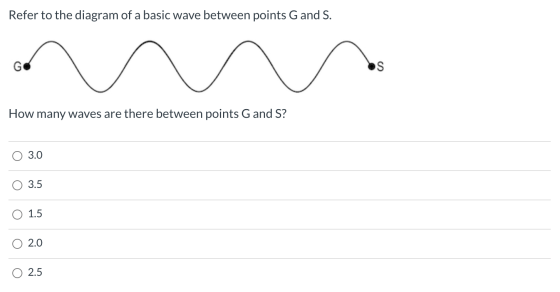 Refer to the diagram of a basic wave between points G and S. GO S How many waves are there between points G and S? O 3.0 O 3.