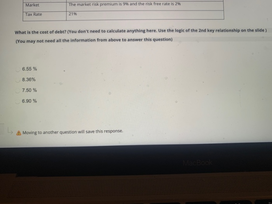 Market The market risk premium is 9% and the risk free rate is 2% Tax Rate 2196 What is the cost of debt? (You dont need to