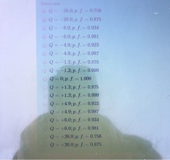 О О О О Select one O Q = - 26.0; p. f. — 0.756 0 0 — — 26.0; p. f. — 0.875 Q = -6.0; p. f. — 0.934 o Q = -6.0; p. f. — 0.981