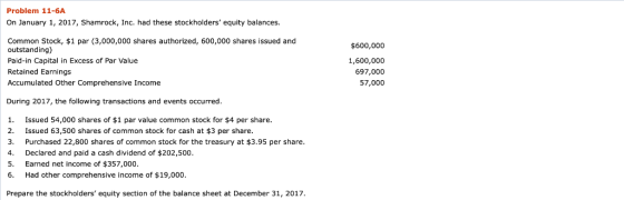 Problem 11-6A On January 1, 2017, Shamrock, Inc. had these stockholders equity balances Common Stock, $1 par (3,000,000 shar