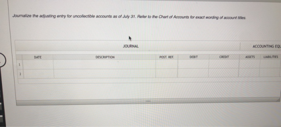 Journalize the adjusting entry for uncollectible accounts as of July 31. Refer to the Chart of Accounts for exact wording of