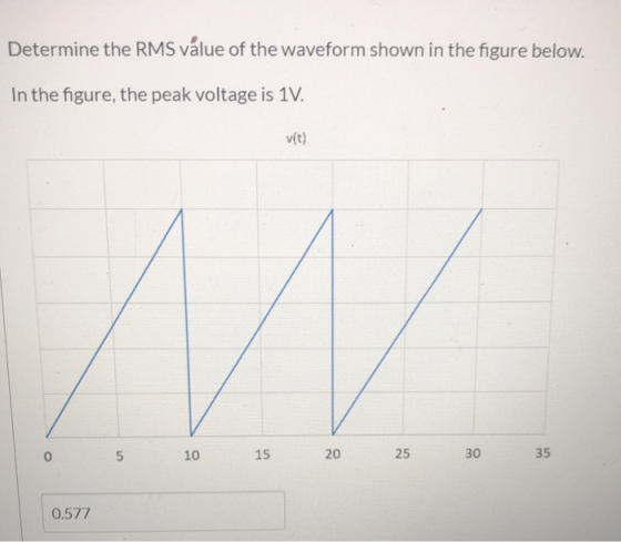Determine the RMS value of the waveform shown in the figure below. In the figure, the peak voltage is 1V. v(t) 5 10 15 20 25