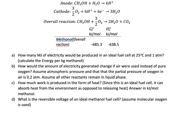 Anode: CH2OH + H2O + 6H+ 3 2 Cathode:-02 +6H+ +6e + 340 Overall reaction: CH20H + 302 – 24,0 + CO2 G H kl/mol kJ/mol Methanol