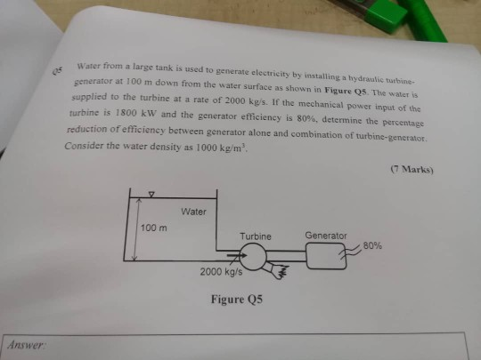 Water from a large tank is used to generate electricity by installing a hydraulic turbine- generator at 100 m down from the w