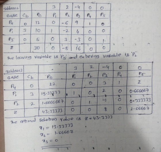 Tableaua Base co o P P o P P5 R4 To 120-69 P31101 1-2 4 lolo Tolslo 3.- 30 300 -8 | 1610 the leaving Variable is Pss and en h