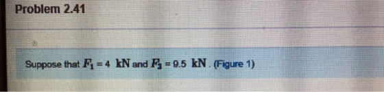 Problem 2.41 Suppose that F= 4 kN and F 9.5 kN. (Figure 1)