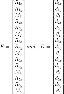 F= R3y M3 and D= RAI