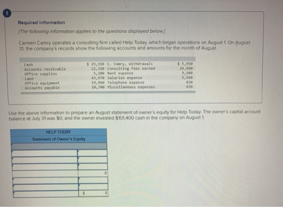 Required information (The following information applies to the questions displayed below.) Carmen Camry operates a consulting