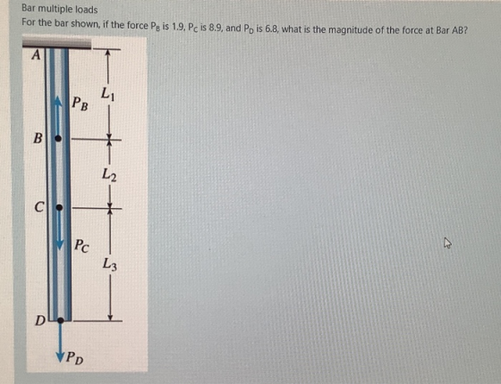 Bar multiple loads For the bar shown, if the force Pg is 1.9, Pc is 8.9, and Pp is 6.8, what is the magnitude of the force at