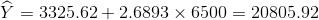 \widehat{Y}=3325.62+2.6893\times 6500=20805.92