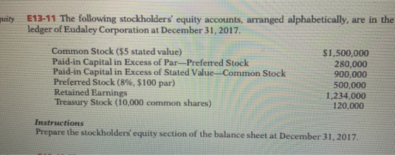 uity E13-11 The following stockholders equity accounts, arranged alphabetically, are in the ledger of Eudaley Corporation at