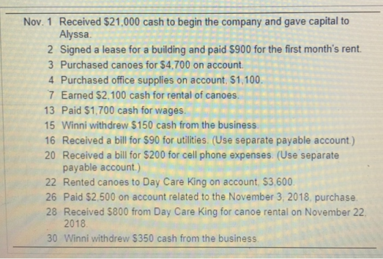 Nov. 1 Received $21,000 cash to begin the company and gave capital to Alyssa 2 Signed a lease for a building and paid $900 fo